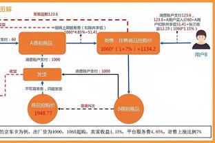 雷竞技官网r